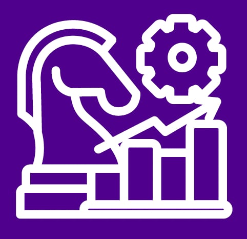 Technology strategy