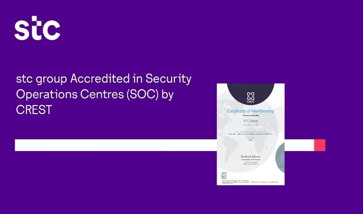 stc Group Named Best Middle Eastern Connectivity Provider at the Global Connectivity Awards 2024