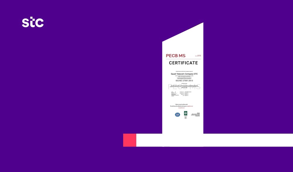 stc has awarded ISO/IEC 27001:2013 Certification